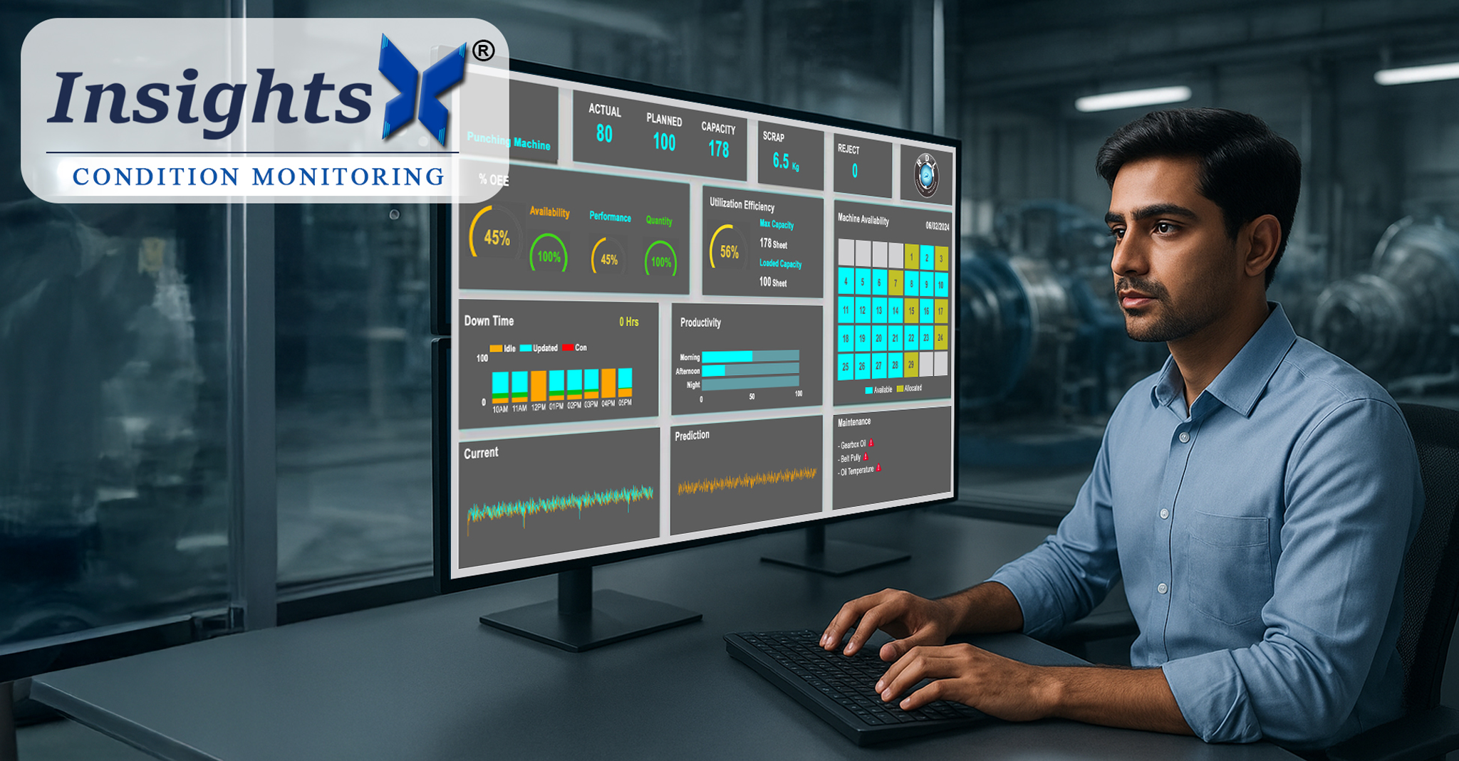 Industrial condition monitoring system