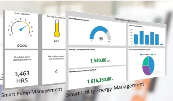 Automated alerts for machine anomalies