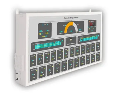 Reduce downtime with real-time HMI monitoring