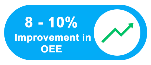 Industrial machines connected to OEE monitoring system