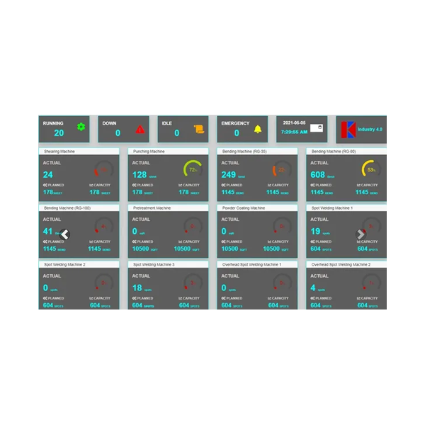 oee monitoring solution